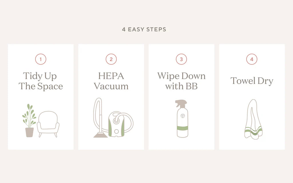 Our Deep Cleaning Method